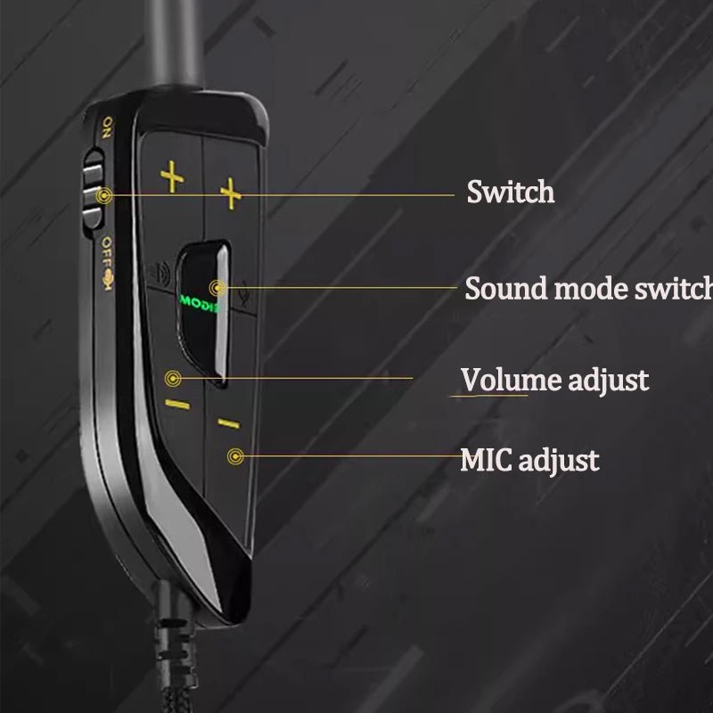 سماعة رأس FIFAAR Dynamic RGB للألعاب مع ميكروفون فوق الأذن وصوت محيطي 7.1 للكمبيوتر الشخصي وPS4 وPS5 و3 خيارات معادل للألعاب والأفلام والموسيقى 